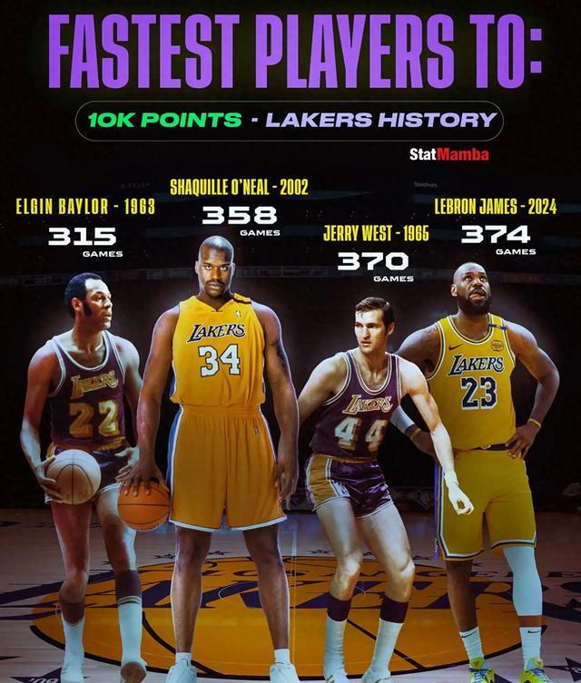 火箭逆转湖人，西蒙斯打破历史纪录